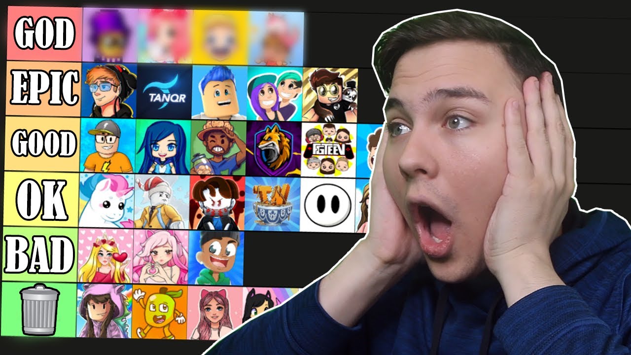 Roblox YouTuber 2021 Tier List. - YouTube