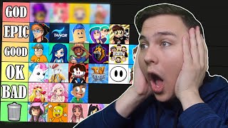 Roblox YouTuber 2021 Tier List.