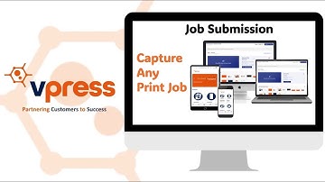 Streamline Your Print Workflow with Job Submission | Web-to-Print Efficiency Using Coreprint