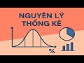 Chương 8: Điều tra chọn mẫu