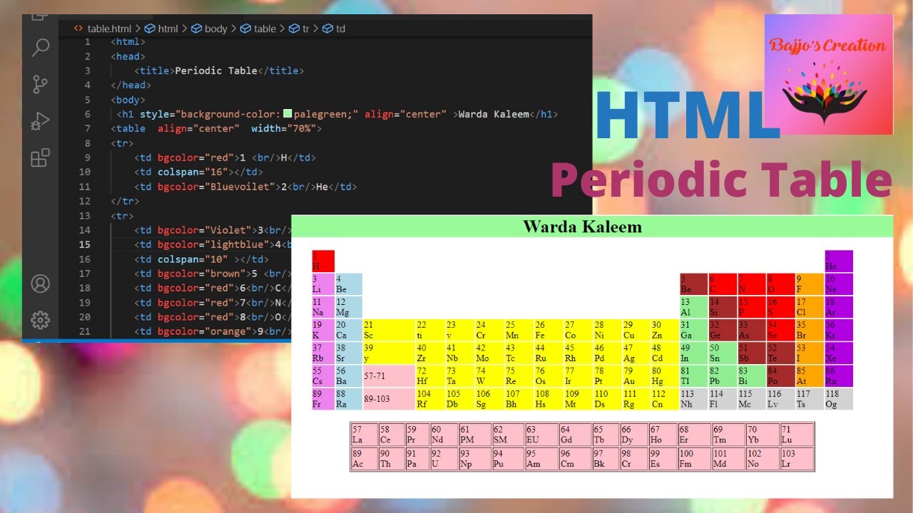 periodic-table-through-html-how-to-make-periodic-table-using-html