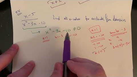 MA 120 Sec P.6 Intro to Rational Expressions Part 2