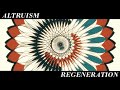 Next Horizon Sustainable City Kitakyushu — 『Altruism』『Regeneration』サステナブルシティ北九州 ―「利他」と「再生」のまち