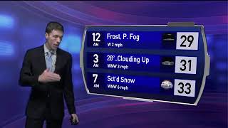 Precision 18 Forecast (4/15/20):  More freezing nights & snow ahead.