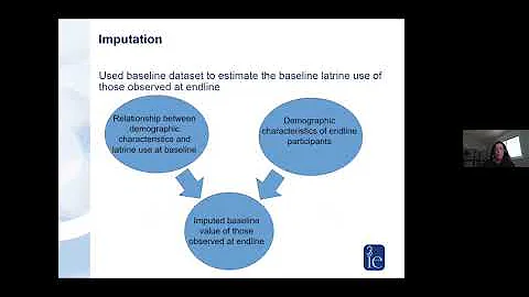 Behavioral science interventions to promote latrin...