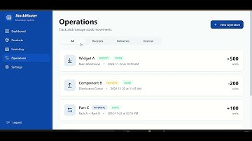 odoo SPITStockmaster