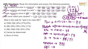 Coding and Decoding Problems | Additional Example - 3 &4 | TalentSprint Aptitude Prep