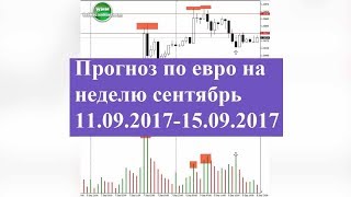 Прогноз по евро на неделю сентябрь 11.09.2017-15.09.2017. Какой тренд откажется более значимым? Прогноз по евро на неделю сентябрь 11.09.2017-15.09.2017. Какой тренд откажется более значимым?