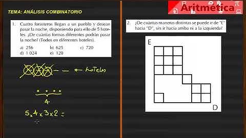 Análisis Combinatorio Parte 1: Principio de Adición y Multiplicación.