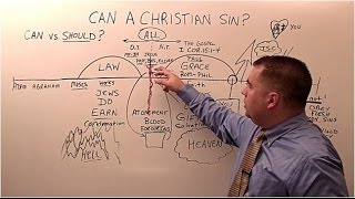 Can a Christian Sin?