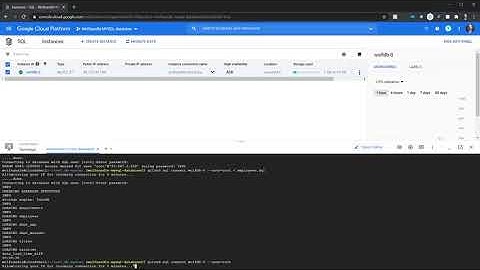 Create a Managed MySQL database with Cloud SQL