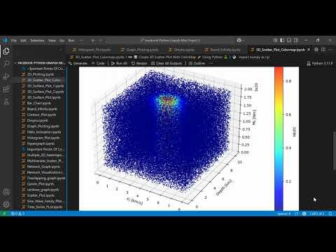 How to Create a Stunning 3D Scatter Plot with Matplotlib | Step-by-Step Guide