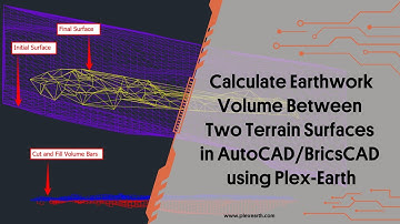 Calculate Earthwork Volume Between Two Terrain Surfaces in AutoCAD or BricsCAD using Plex-Earth