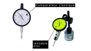 LE COMPARATEUR  TYPOLOGIE ET PRINCIPE DE FONCTIONNEMENT