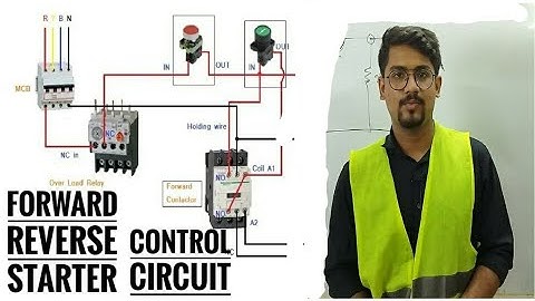 FORWARD REVERSE STARTER / CONTROL CIRCUIT SIMULATION USING EKTS