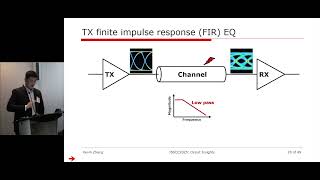Circuits & System for Wireline Communications - Kevin Zhang | ISSCC 2025 | Circuit Insights (4)