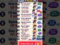 Daily English Care Sentences Beginner Friendly#EnglishSpeaking #LearnEnglish #DailyEnglish #Shorts
