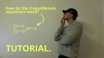 The 3 Equilibrium Equations In Structural Analysis [Structural Engineer Explains]