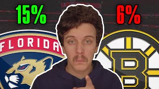 My Updated Stanley Cup Odds