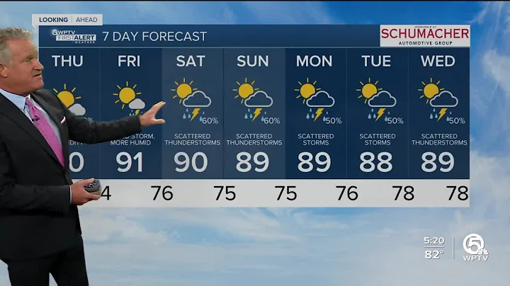 First Alert Weather Forecast for Afternoon of Wednesday, June 22, 2022