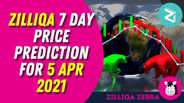 Zilliqa 7 Day Price Prediction for 5 April 2021