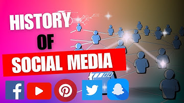 The History of Social Media | Digital Time