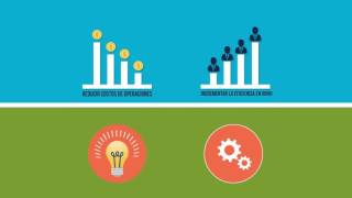 Aperio HR Software Reseller Program Introduction - Spanish