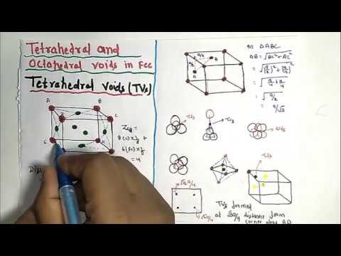 Part 1 || Location of Tetrahedral Voids in FCC || FCC Unit Cell - YouTube