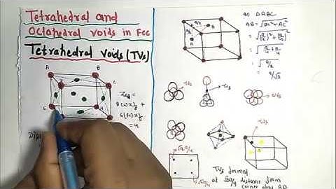 Part 1 || Location of Tetrahedral Voids in FCC || FCC Unit Cell
