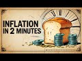 Inflation in 2 Minutes