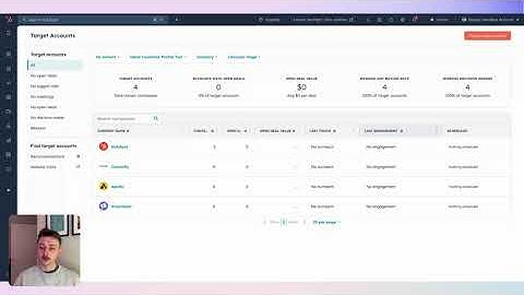 How to use the ABM tools within HubSpot