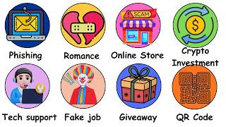 Every Internet Scam Explained In 5 Minutes.