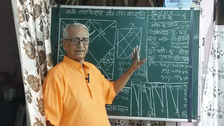 Astro U P Mishra Jamshedpur Result of Saturn situated in Cancer zodiac sign.