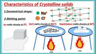 Characteristics of Crystalline Solids Class 11 Chemistry Tricks Chapter 4 : Urdu / Hindi- Part 1