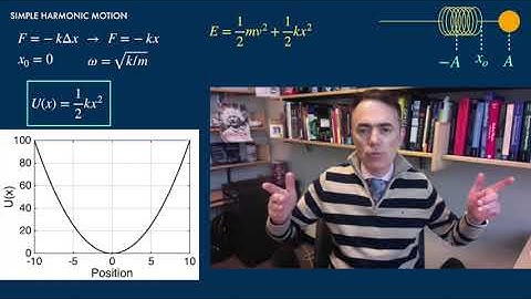 Oscillations in a potential well
