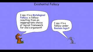 categorical logic 2 4 f20