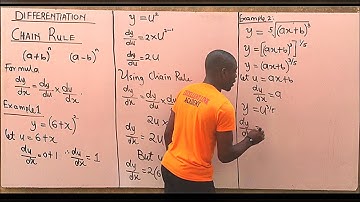 Chain Rule Method of Differentiation | Derivation  #calculus #differentiation #excellentlinkacademy