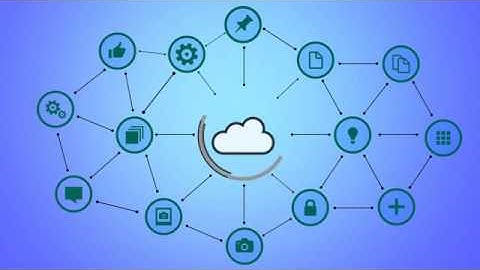 Cloud Migration Tools and Azure Managed Services - CloudAtlas®