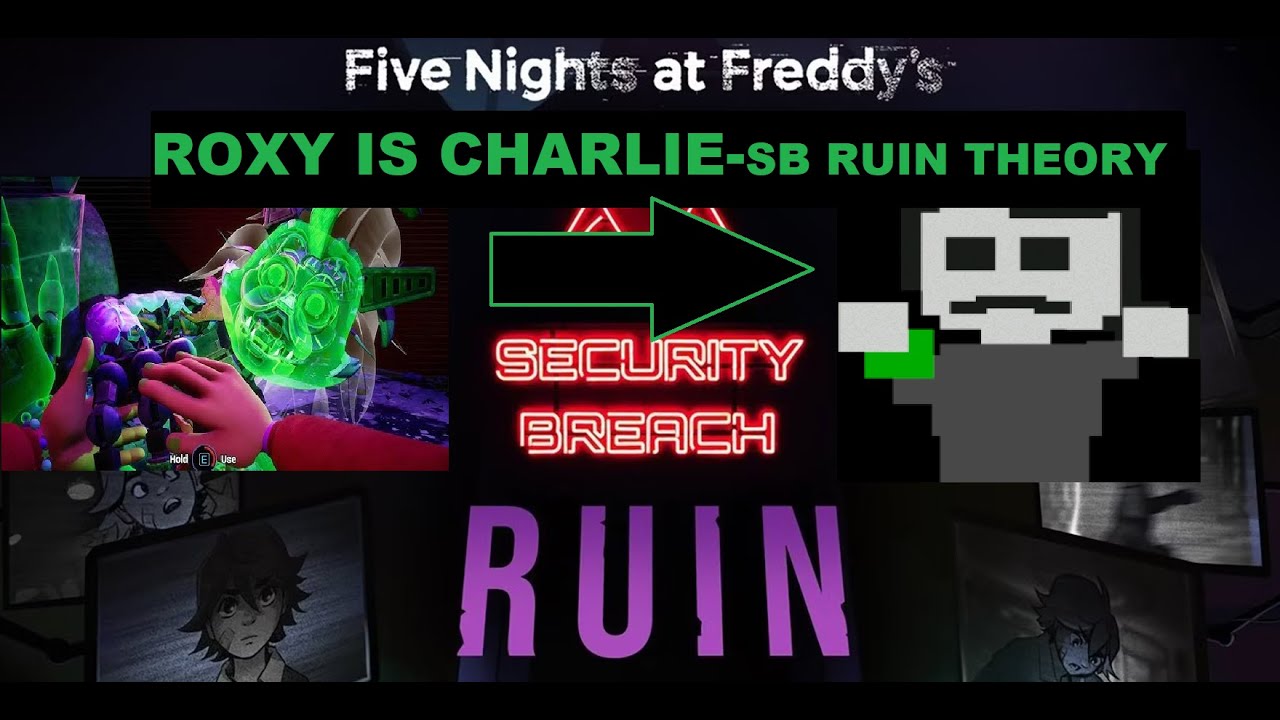 Will Roxy Be on Our Side?, FNAF Theory