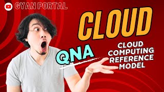 Cloud Computing Reference Model | CLOUD QnA Video | Exploring the Essential Framework