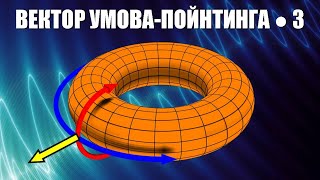 картинка: Вектор Умова-Пойнтинга ● 3
