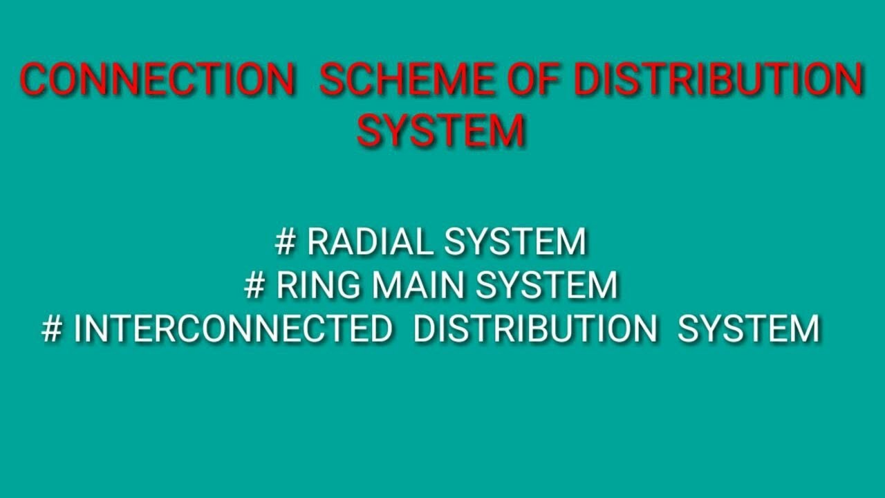 power distribution system | radial system | ring main system |  interconnected system | types | hindi - YouTube