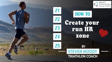 How to create your run HR zones in training peaks for optimal performance