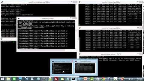USC EE533: Secured Content Based Routing