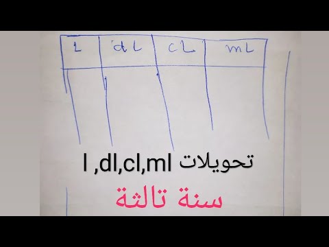 تحويل السعات     سنة ثالتة