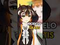 Te regalo un MODELO VTUBER + GIFTUBER