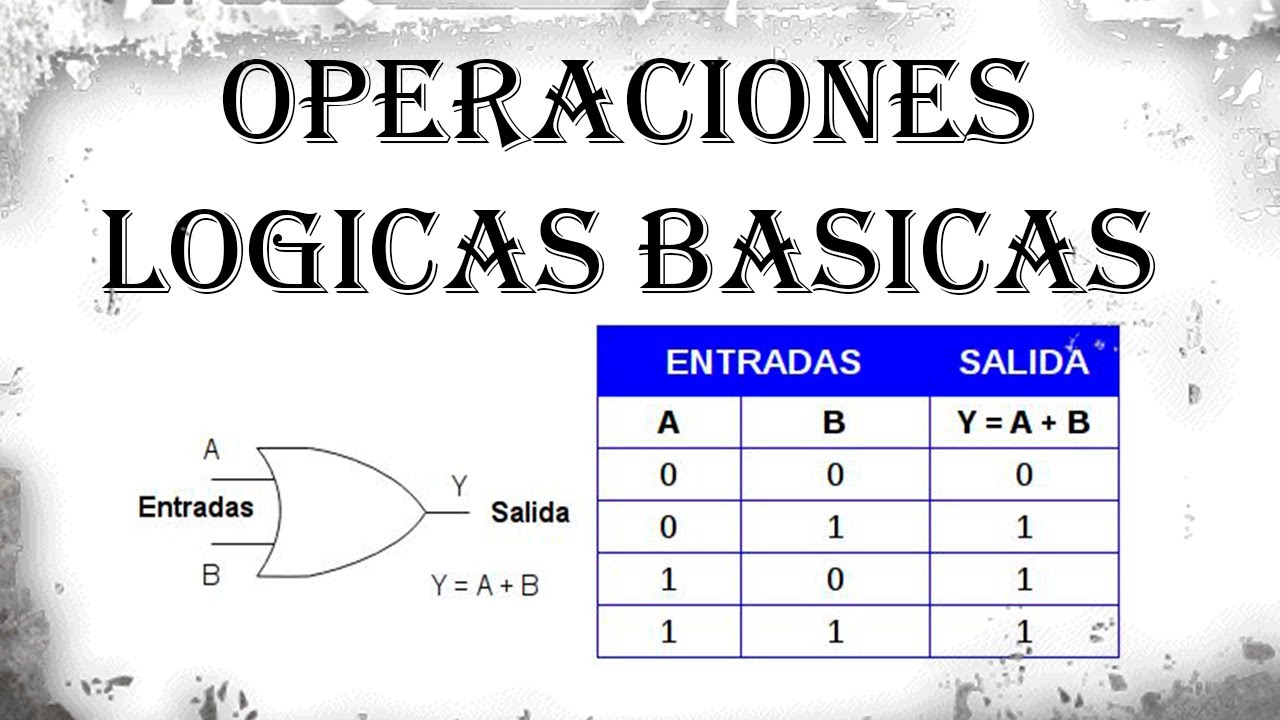 OPERACIONES LÓGICAS