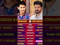 Vijaythalapathy🆚Maheshbabu Carrier, lifestyle vlog comparison 💕#vlog#thalapathy#shorts #maheshbabu
