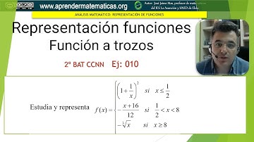 Estudiar y representar funciones. Función a trozos. CCNN2 010.  José Jaime Mas