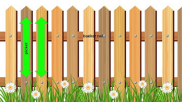 Grade 2: Math Lesson #115 Identifying Parallel Lines